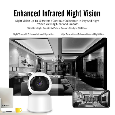 1080P Tuya Akıllı Kamera Full HD Wifi Alexa Google PIR Algılama Güvenliği PTZ Kamera