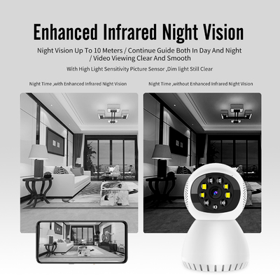 Kapalı Tuya Akıllı Mini Kamera Wifi 2.4g/5g Hareket Algılama İzleme Gece Görüşü