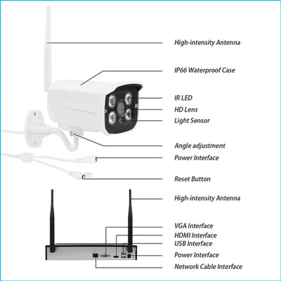 4/8 Kanal NVR Güvenlik Kameraları Ev Sistemi Ömrü ile Tuya Akıllı WiFi Kamera