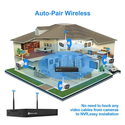 4/8 Kanal NVR Güvenlik Kameraları Ev Sistemi Ömrü ile Tuya Akıllı WiFi Kamera