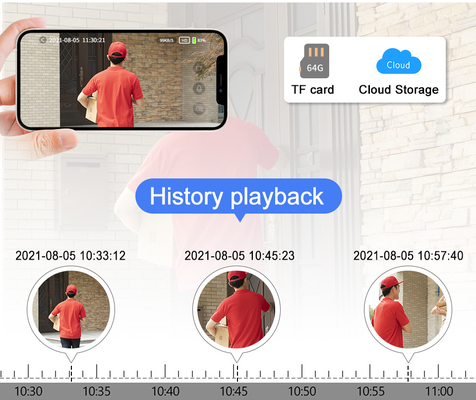 Tuay Akıllı Sesli Kapı Zili Wifi HD 1080p IP65 Su Geçirmez PIR Dahili Pil İki Yönlü