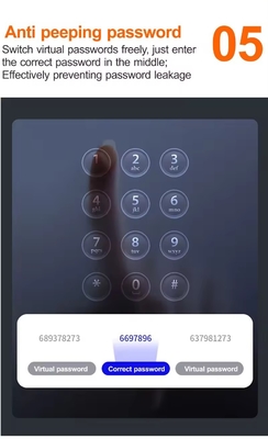 Glomarket Tuya Biyometrik Yüz Tanıma Kapısı Akıllı Kilit