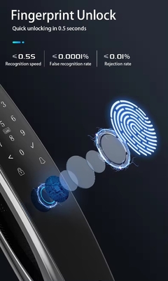 Mobil APP'nin uzaktan kilidini açmak için akıllı yüz tanıma parmak izi kilidi