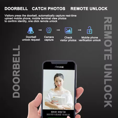 Glomarket Tuya Dijital Akıllı Kilit Tam Otomatik Biyometrik Sistem Güvenlik Parmak izi 3D Yüz Tanıma Parola Kapı Kilit
