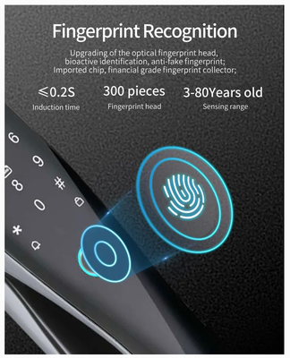 Glomarket 3D Face WIFI Akıllı Tam Otomatik Akıllı Kilit Parmak izi APP Kart Anahtar Kilit Açmak Kamera ile Akıllı Kapı Kilit
