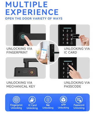 Glomarket Akıllı Cerradura Fechadura Dijital Tuya Ttlock Kilit Rfid Kart Şifre Parmak izi Akıllı Kapı Kilit