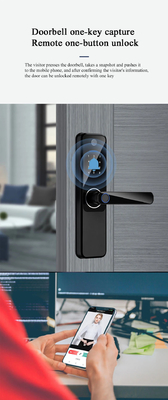 Glomarket Wifi Biometrik Elektronik Tuya Uygulama Uzaktan Akıllı Kilit Akıllı Parmak izi Kapı Kilit Kedinin Gözüyle