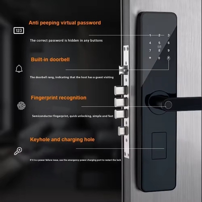 Glomarket Ev Daire Tuya Akıllı WiFi Dijital Kapı Kilit Telefon APP Uzaktan Kumanda Güvenlik Parmak izi Akıllı Kapı Kilit