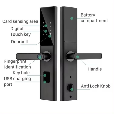 Glomarket Tuya Akıllı WiFi Dijital Kapı Kilit Kodu RFID IC Kart Akıllı Telefon Uygulaması Kilit Açma Biyometrik Parmak izi Akıllı Kilit