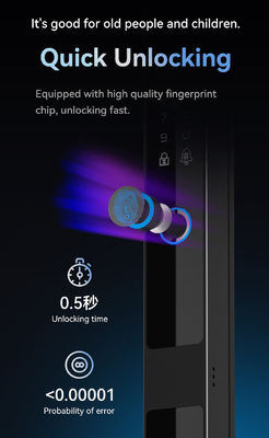 Glomarket Tuya 3d Face Cerradura Akıllı Otomatik Elektrikli Wifi Kamera Parmak izi Dijital Akıllı Kapı Kilit