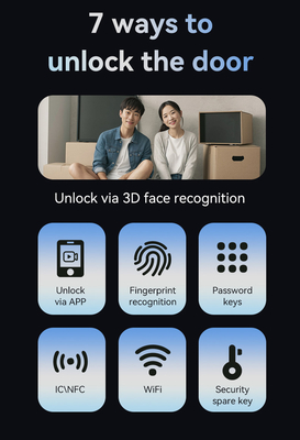 Glomarket Tuya 3d Face Cerradura Akıllı Otomatik Elektrikli Wifi Kamera Parmak izi Dijital Akıllı Kapı Kilit