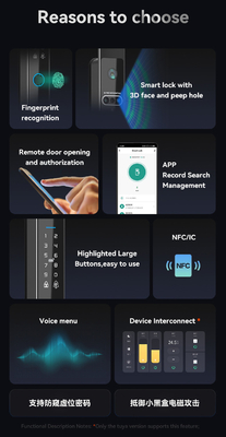 Glomarket Tuya 3d Face Cerradura Akıllı Otomatik Elektrikli Wifi Kamera Parmak izi Dijital Akıllı Kapı Kilit