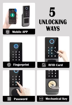 Glomarket Tuya Su geçirmez Dijital TTLock Uzaktan Kilit Açma Çift taraflı Parmak izi Akıllı Kilit