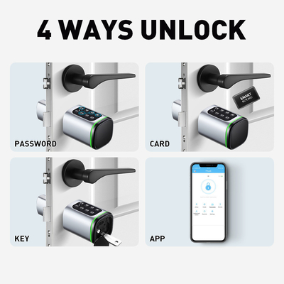 Glomarket Tuya Ttlock Akıllı Dijital Anahtarsız Kapı Kilitli Silindir Kombine Şifresi &amp; Kart Elektronik Kilitli Silindirler Akıllı Kilit
