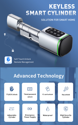 Glomarket Tuya Ttlock Akıllı Dijital Anahtarsız Kapı Kilitli Silindir Kombine Şifresi &amp; Kart Elektronik Kilitli Silindirler Akıllı Kilit