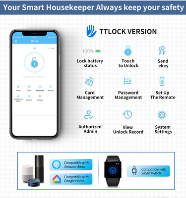 Glomarket Tuya Ttlock Akıllı Dijital Anahtarsız Kapı Kilitli Silindir Kombine Şifresi &amp; Kart Elektronik Kilitli Silindirler Akıllı Kilit