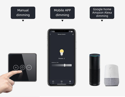 Glomarket Tuya Wifi Akıllı Anahtar Kablosuz Cam Kristal Panel Dokunmatik Duvar Akıllı Anahtar Akıllı Ev Için Dimmer Wi-fi Işık