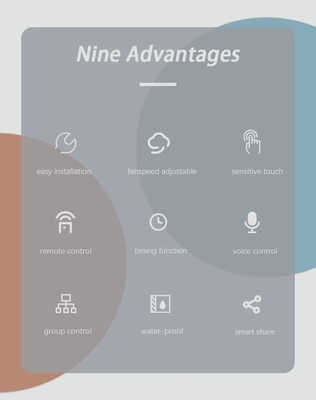 Glomarket Tuya Akıllı Wifi Tavan Fan Değiştiricisi Eu Standart Cam Dokunmatik Duvar Uygulaması Uzaktan Kontrol Elektrikli Fan Hız Değiştiricisi