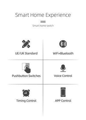 Glomarket Tuya WiFi Zigbee Akıllı Işık Değiştiricisi Düğme Duvar Değiştiricisi 1/2/3 Çeteler Alexa ile çalışmak Google Ana Sayfa