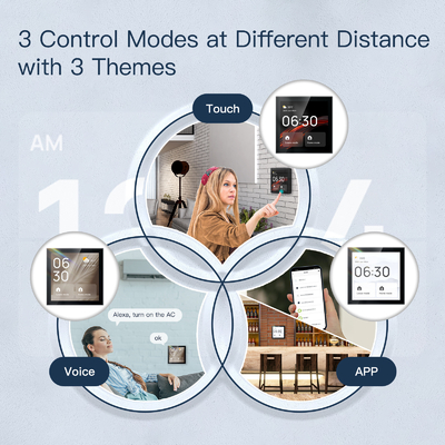 Glomarket Tuya Akıllı 4 Inç Çok Fonksiyonlu Dokunmatik Ekran Kontrol Paneli Alexa Ses Zigbee Merkezi Kontrol