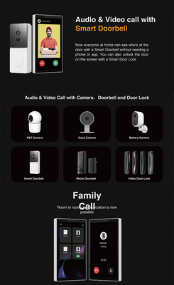 Glomarket Tuya 5 Inch Wifi Zigbee Gateway Akıllı Ev Kontrol Paneli Çok fonksiyonel Müzik Duvar Dokunmatik Ekran Tuya Merkezi