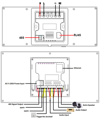 Glomarket Tuya Wifi Akıllı 6 Inç Kontrol Paneli Zigbee Gateway Akıllı Ev Denetleyicisi Akıllı Makine